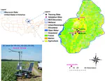 Improving parameterization of atmospheric emissivity of a regional model for evapotranspiration estimation